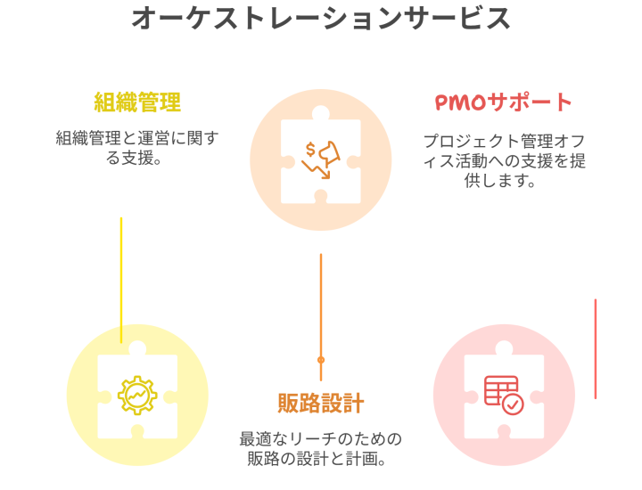 XIFN7921